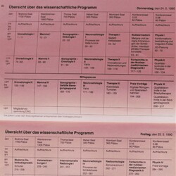Abb. 3: Einblick in das wissenschaftliche Programm des 71. Deutschen Röntgenkongresses 1990.